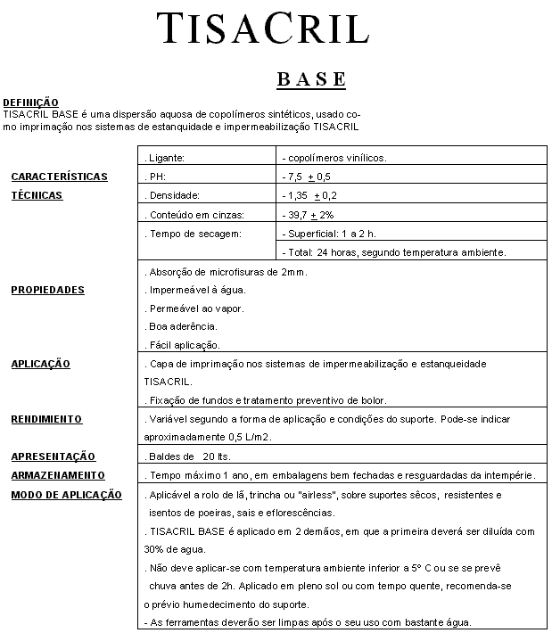 Tisacril HF