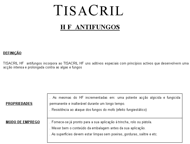 Tisacril HF
