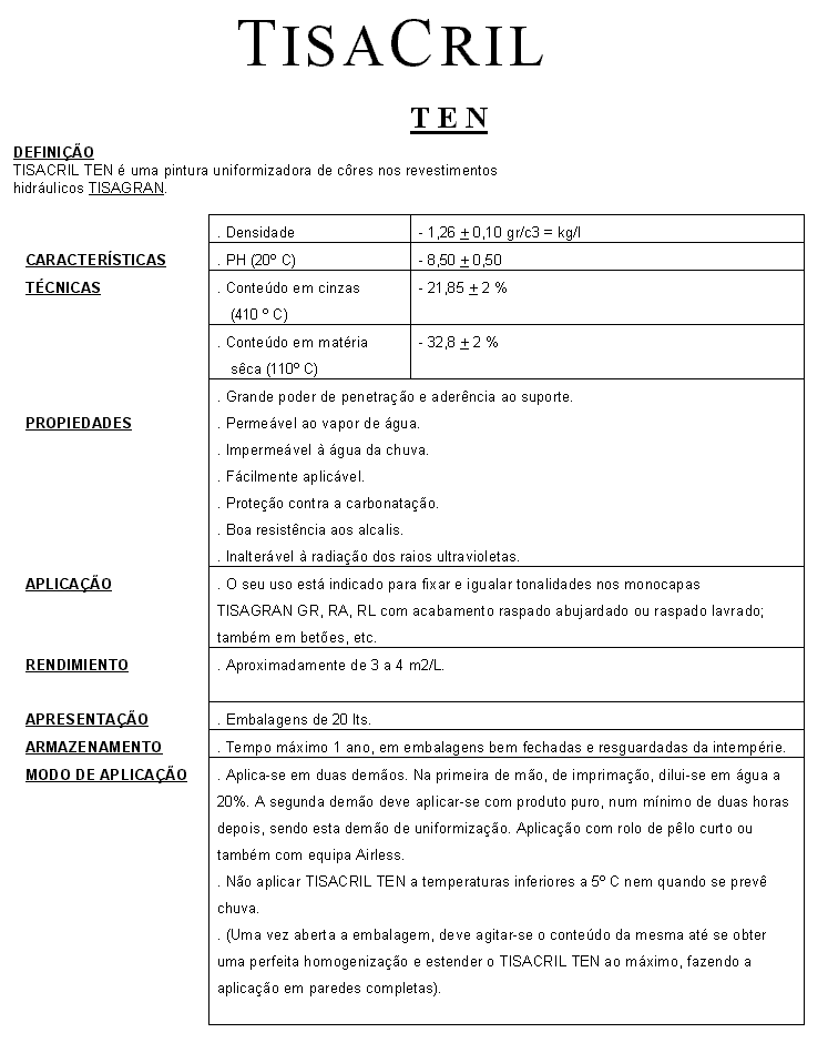 Tisacril Ten